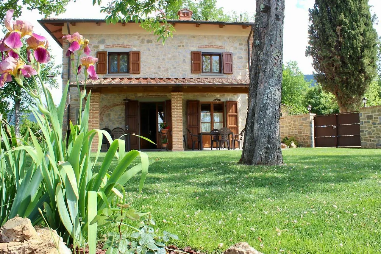 Semesterbostad L'Antico Cipresso Villa Poppi