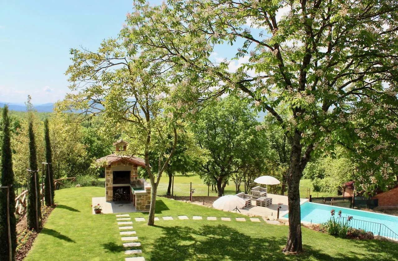 L'Antico Cipresso Villa Poppi Semesterbostad