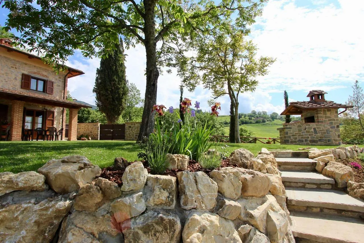 Semesterbostad L'Antico Cipresso Villa Poppi Italien